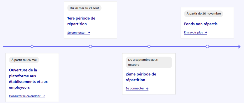 Calendrier Soltéa